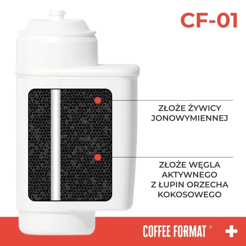 Filtr do wody Coffee Format CF-01 zamiennik Brita Intenza Siemens Bosh